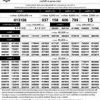 ตรวจหวย16/65